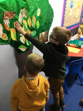 Picture of children placing leaves they've made on to a large poster of a tree