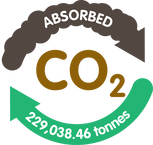 230,000 tonnes of CO2 absorbed icon