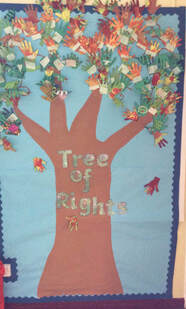 Picture of Sunnyfields Primary School Tree of Rights poster