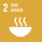 Zero Hunger UN Sustainable Development Goals