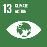 Climate Action UN Sustainable Development Goals